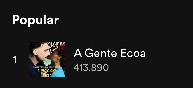 nacaorouge_'s tweet photo. 🚨É HIT QUE FALA?

“A Gente Ecoa” passou dos 400k reproduções no Spotify✨❤️ https://t.co/yheXXO2PWp
