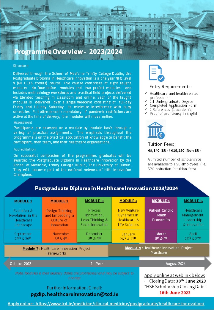 Our postgraduate diploma in healthcare innovation partnering with TCD, is entering its fifth year with this September's intake! Apply by June 30. HSE scholarships available. More here: bit.ly/3BvEiMp