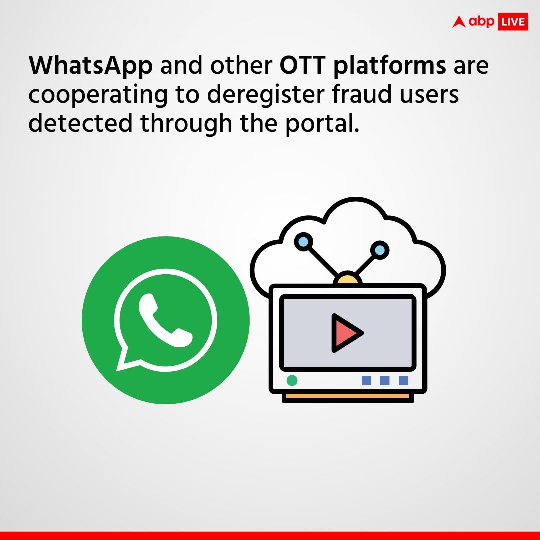 abplive's tweet photo. #ABPLiveTech | According to Union telecom minister Ashwini Vaishnaw, through Sanchar Saathi Portal, people will be able to block, track & check the genuineness of a used device before buying them.
Click on the link to know more: https://t.co/CgKt8RVnaZ
#SancharSaathi #ABPLive https://t.co/c9mFbYIjNA