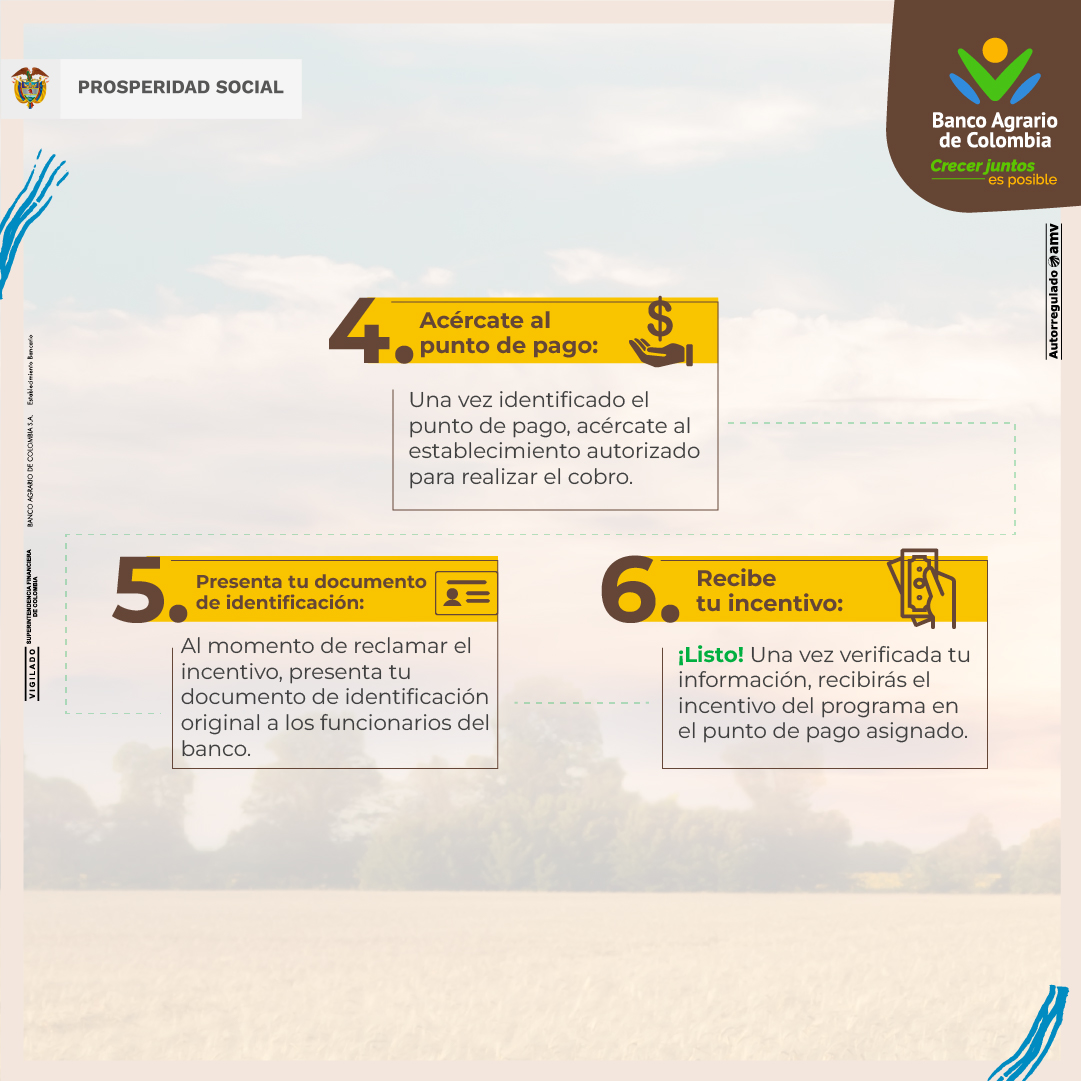ProsperidadCol's tweet photo. Conoce  el paso a paso para el pago por ventanilla del @BancoAgrario o corresponsal  bancario para reclamar el incentivo de Tránsito #RentaCiudadana. 
Para más información visita https://t.co/QmTt5vNox1 https://t.co/y6jmWbbiML