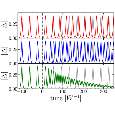 PRA Letter: Dissipative dynamics of a fermionic superfluid with two-body losses
<a href="/MarcoSchiro_/">Marco Schiro'</a> <a href="/cdf1530/">Collège de France</a> go.aps.org/3MoHxvD