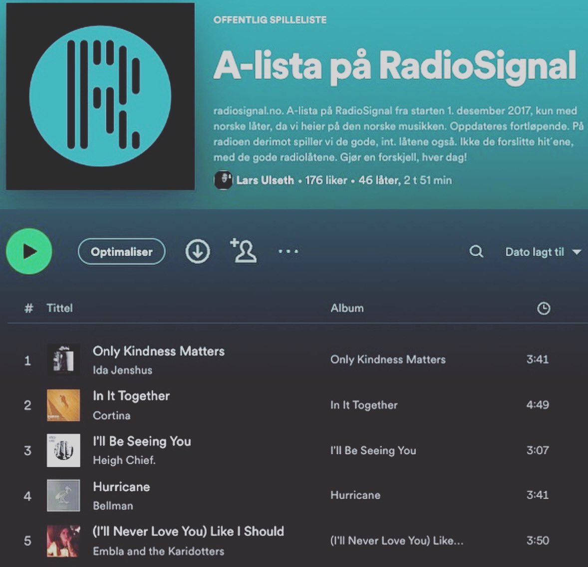 HURRICANE gets A-list rotation over at Radio Signal - Norway! 📻 ✨🙏✨