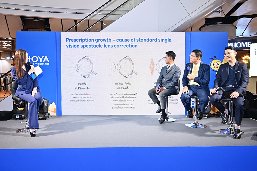 ThaiPublicMedia's tweet image. ไทยโฮยาเลนซ์ เปิดตัวเลนส์แว่นตา MiYOSMART พร้อมเทคโนโลยี D.I.M.S. ช่วยชะลอการเพิ่มขึ้นของสายตาสั้นในเด็กอายุ 8-13 ปี ได้ 60%
thaipublicmedia.com/2023/05/Thai-H…
#ไทยโฮยาเลนซ์ #HOYA #MiYOSMART #เลนส์แว่นตา