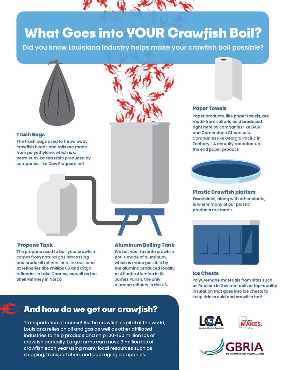 Chemistry Action Network tweet media