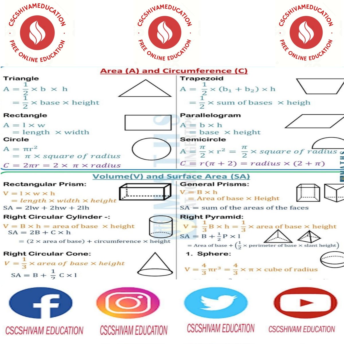 cscshivamedu's tweet photo. Area and circumference #GucciCruise24 #Math #airtmatic #vedic #trigonometry #layoffs #100hrs #GuinnessWorldRecord #ShahRukhKhan #srchafreen #ImolaGP #LEILIV #فهد_الحيان #fishtanklive https://t.co/LyRbodANtU