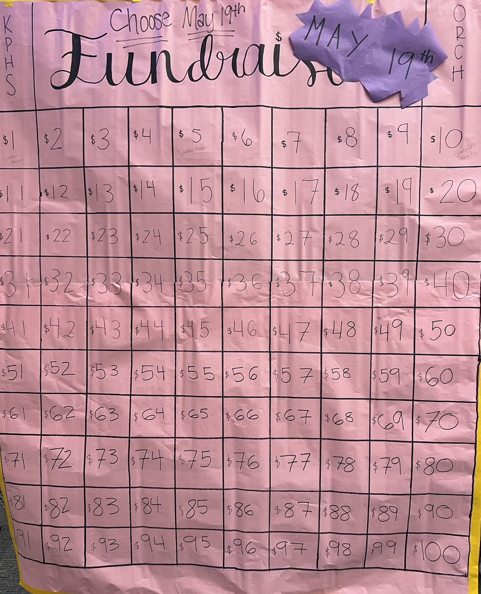 The KPHS Orchestra Day of Giving is Friday, May 19th! We would love to have your support by either donating or sharing our link! …orchestra-day-of-giving.cheddarup.com