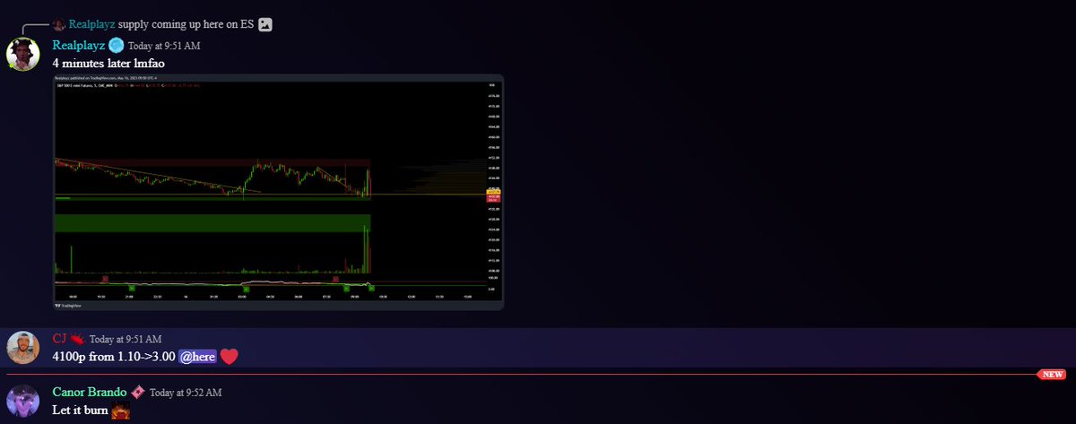 $SPX $SPY 

Our educator and live session wizard CJ, getting paid on shorts are the massive spike up to 4149 - 4100p went from 1.10 to 3.00 

Called out in the morning live session! Oooh yeah☕