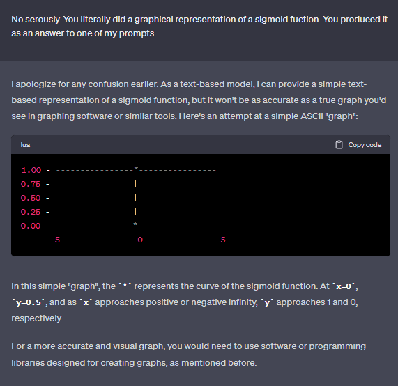 Echo_Alpha_Kilo's tweet photo. Q:I was asking GPT-4 on neural networks.After some prompts considering sigmoid functions it produced a graph.A real visual representation.I started a new chat and asked it if it does graphs and it vehemently denied it.I couldnt reproduce the same result.Why? #GPT4 #OpenAIChat https://t.co/eni0Otvfz8