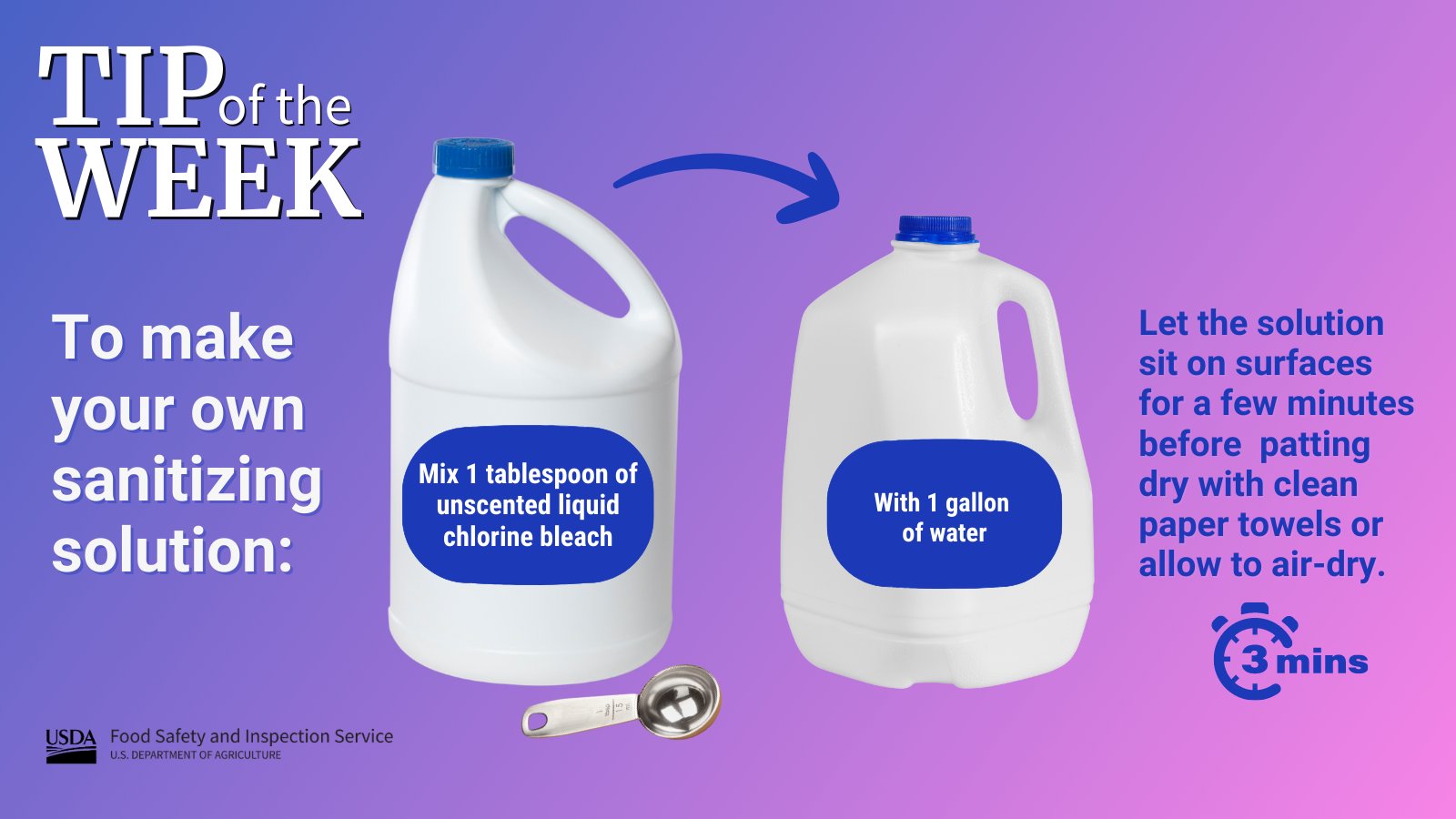 How to 2024 make sanitizing solution