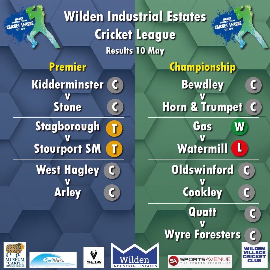 Wilden Industrial Estates Cricket League tweet media