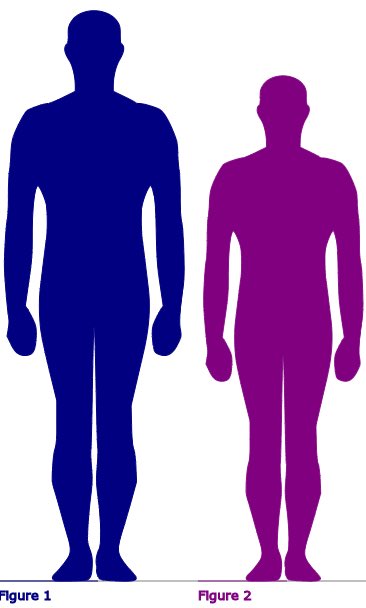 maysixtyeight's tweet image. Mishima 5ft 1
Prerequisite for wife: shorter than 5ft1
Gets muscly
Now sexy short man
Inner samurai comes from sexy body
Kills self to honour sexy body