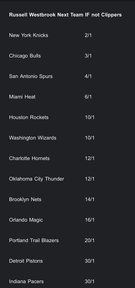 NBACentral tweet media