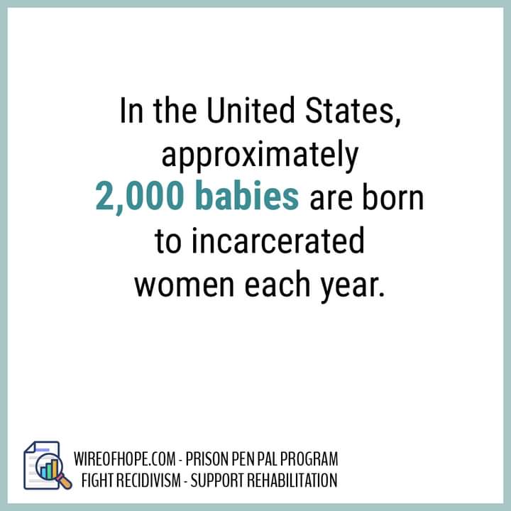 Since we just celebrated Mother’s Day, we thought this number was to share on our socials. Let’s not forget that the United States has the highest incarceration rate of women in the world. 👩🤰 #incarceratedmothers #prisonpregnancy #prisonpenpals #prisonreform #prisonactivism