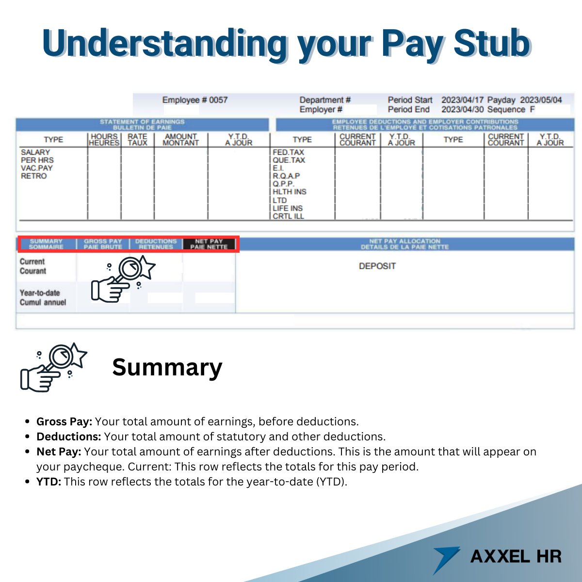 📌At #axxelHR we can manage your #payroll and #benefits. We step in as a point-person for any questions from your team. We are your best solution for sick leave or maternity leave. 📞Contact us for more information. 
#HRservices #payrollservices #businesssolutions #outsorcing