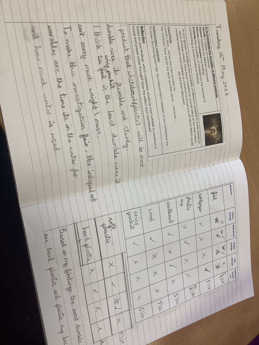Y6 investigated the durability of different materials in science today then reflected on their results to determine which would be the most suitable material to construct a water tunnel from <a href="/PrimaryElaine/">Elaine Primary</a> <a href="/TanzaniteEPS/">Tanzanite @ Elaine | Miss Lakha</a> <a href="/ScienceatElaine/">Elaine Science | Miss K</a>