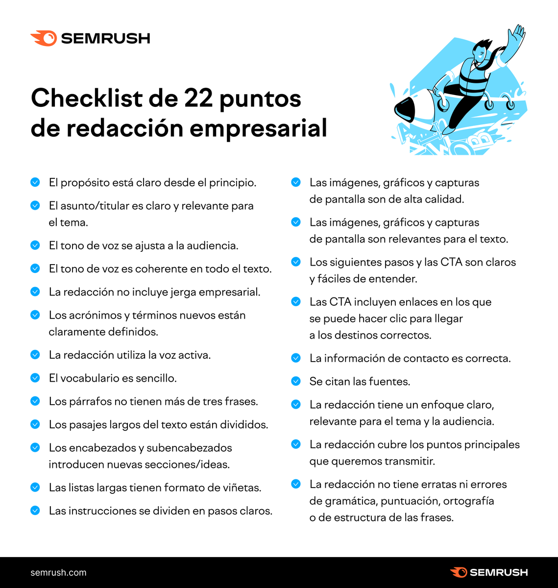 semrush_es's tweet image. Una buena redacción es importante para comunicar eficazmente tu mensaje y vender tus ideas.

Utiliza nuestra checklist para transmitir el mensaje adecuado y mantener la atención de los lectores ✅