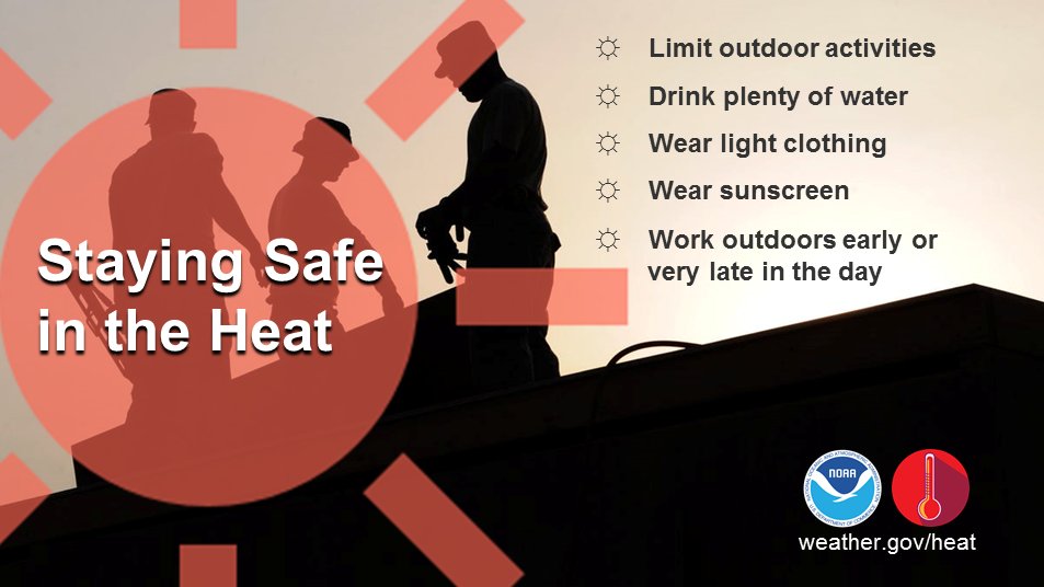 Working outside in the heat? Make sure you get #WaterRestShade! Learn more at osha.gov/heat #NIHHIS #HeatSafety