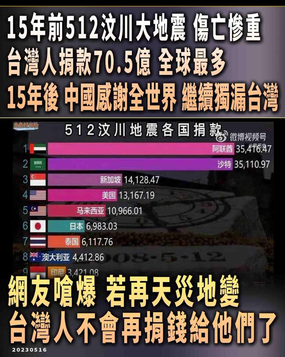 真心換絕情
幫日本一次，人家記到現在！
幫中國，導彈擾台一直存在！