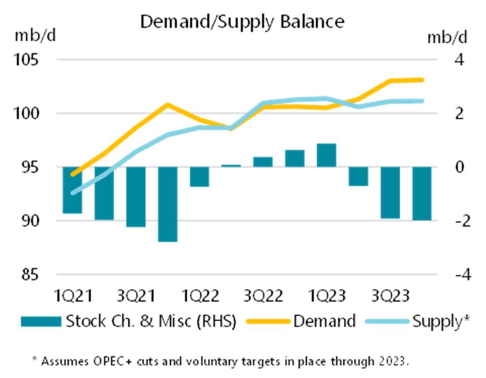 HFI Research tweet media