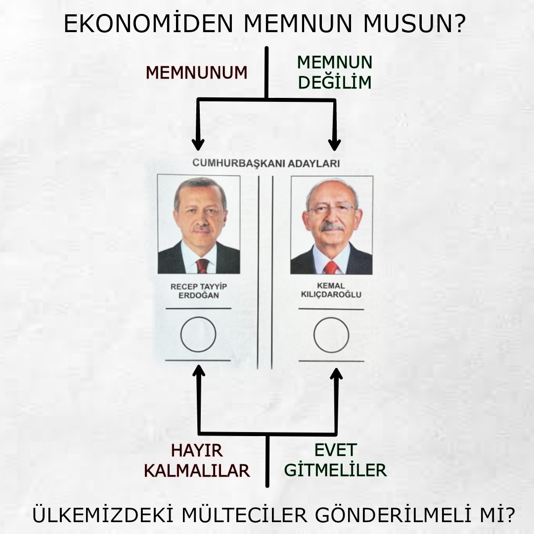 Kadir İpek (@kkadiripekk) on Twitter photo 