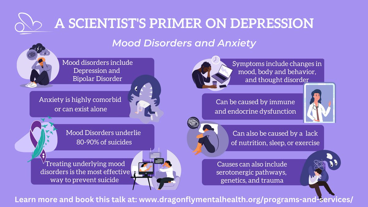 DragonflyMH's tweet photo. Program Highlight: A Scientist's Primer on Depression, discusses the basics of the biology of depression and reasons for higher rates
among academics. Learn more and book today at: https://t.co/eH110QuTUT

#AcademicMentalHealth #AcademicTwitter #MentalHealthAwarenessMonth https://t.co/RAl41iJYKM