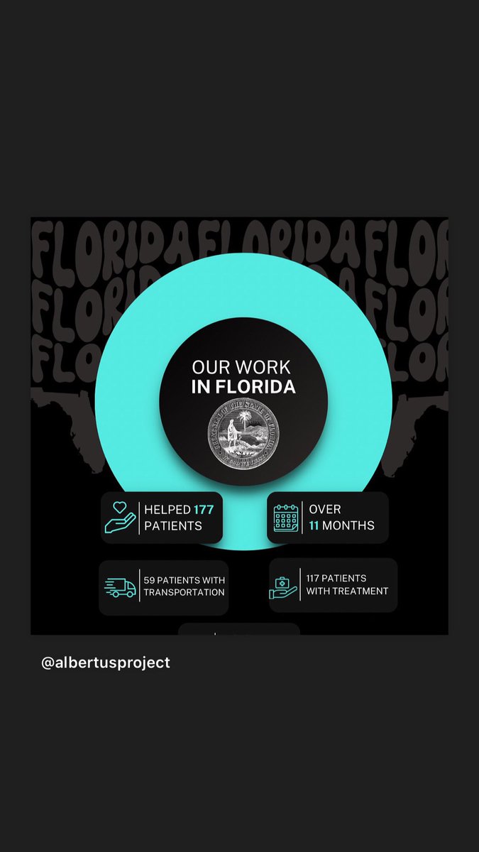 Albertus Project tweet media