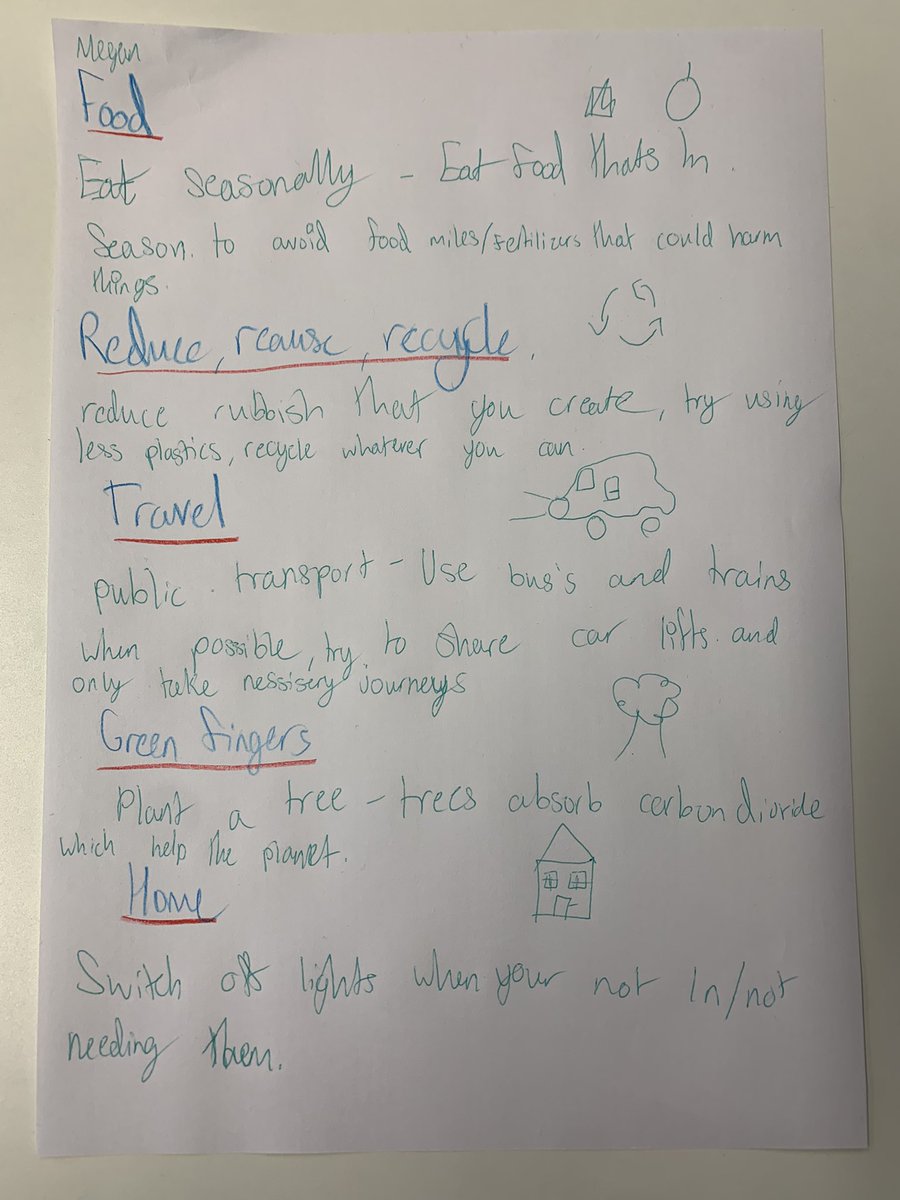 Linlithgow Academy Rights Respecting Schools Group tweet media