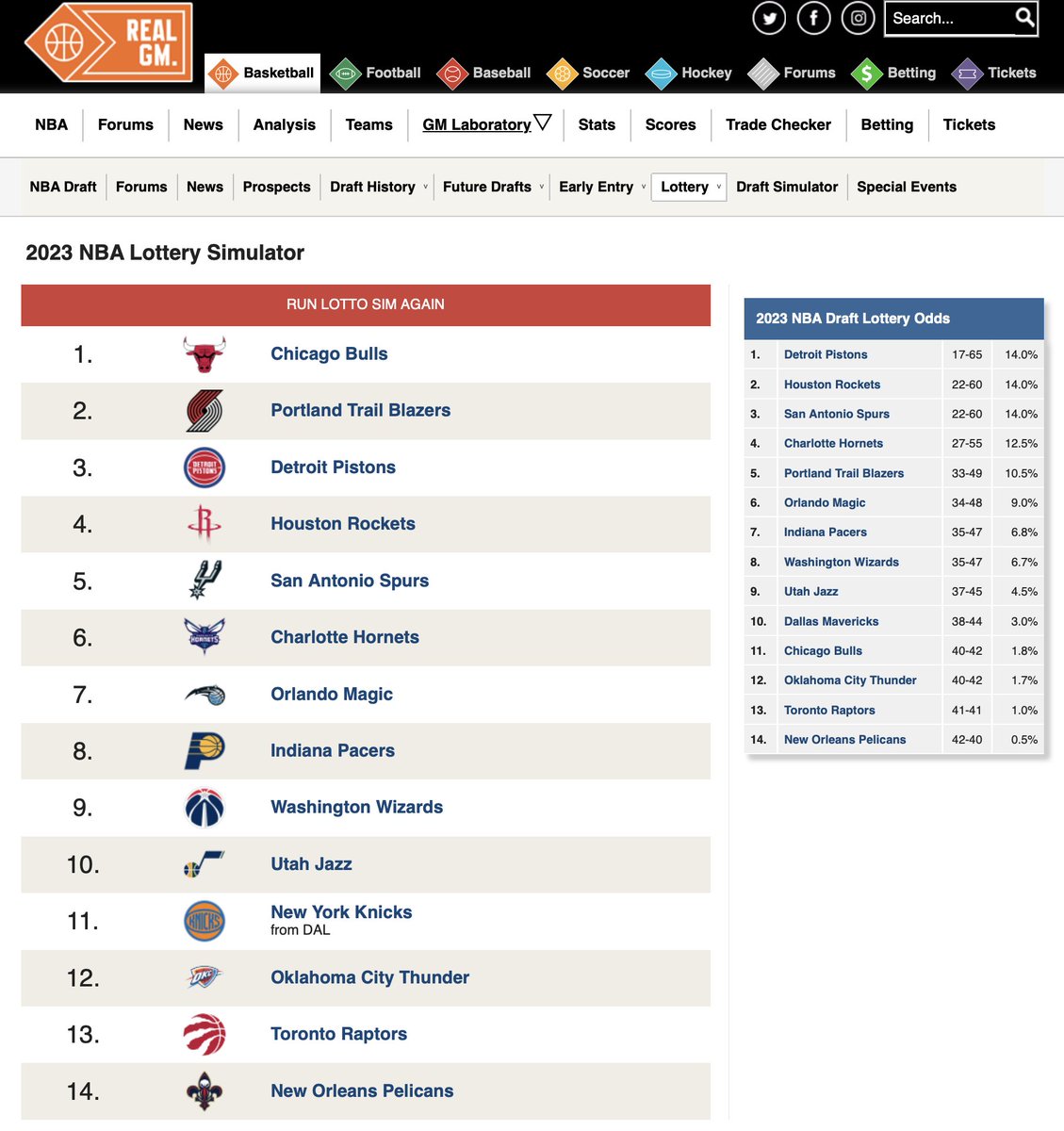 RealGM on Twitter "NBA Draft Lottery Simulator (get a feel for the