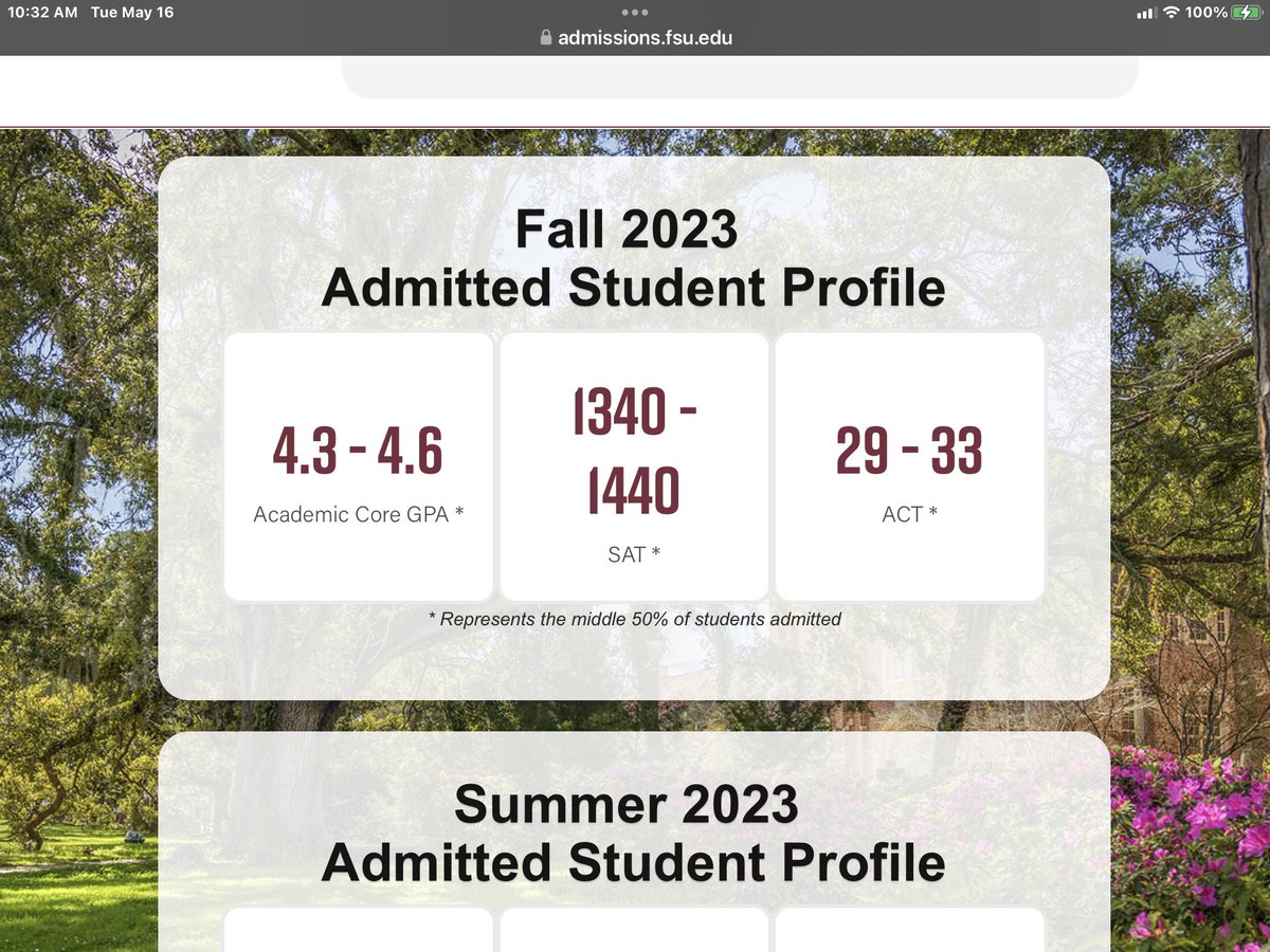 FL4NSIC's tweet photo. @may_jeriann @RonFilipkowski @GovRonDeSantis This is FSUs incoming class. https://t.co/BWs5kbqMhw