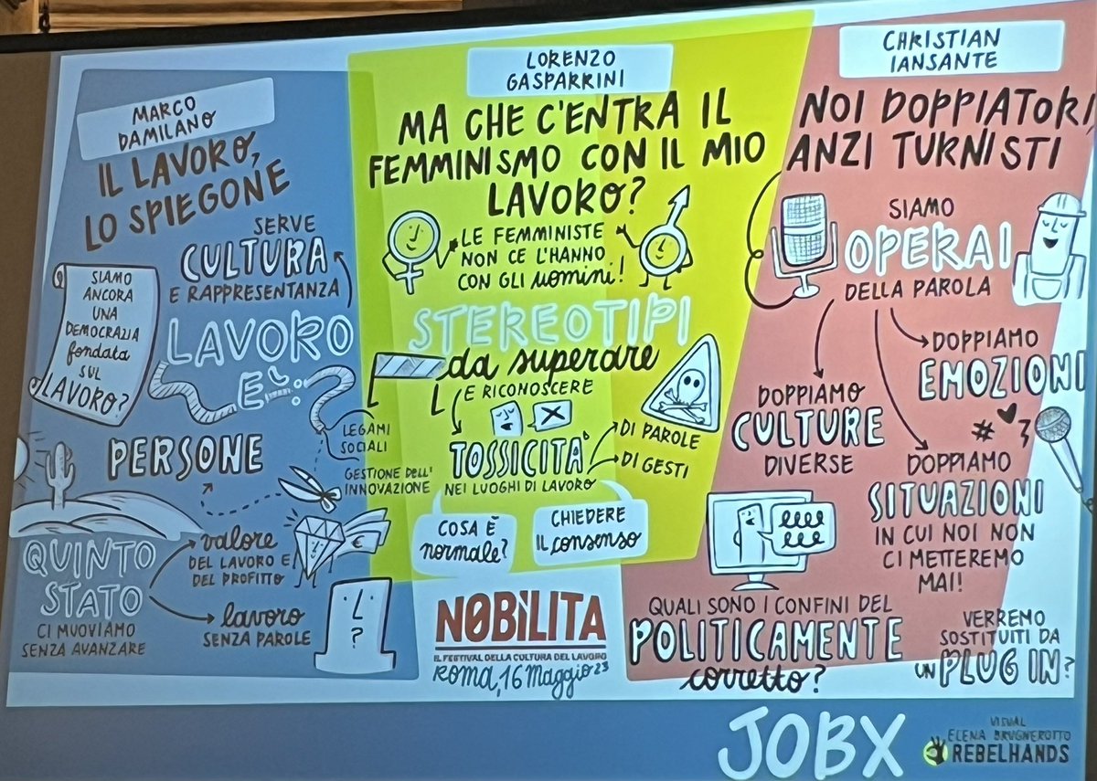 Chiara Del Priore (@chiaradelpriore) on Twitter photo I “job x” di #NobilitaFestival #lavoro I “job x” di #NobilitaFestival #lavoro