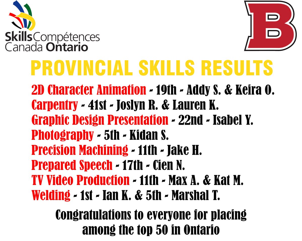 Congratulations to our Bayside Students who competed at Skills Ontario! We are so proud of you💕