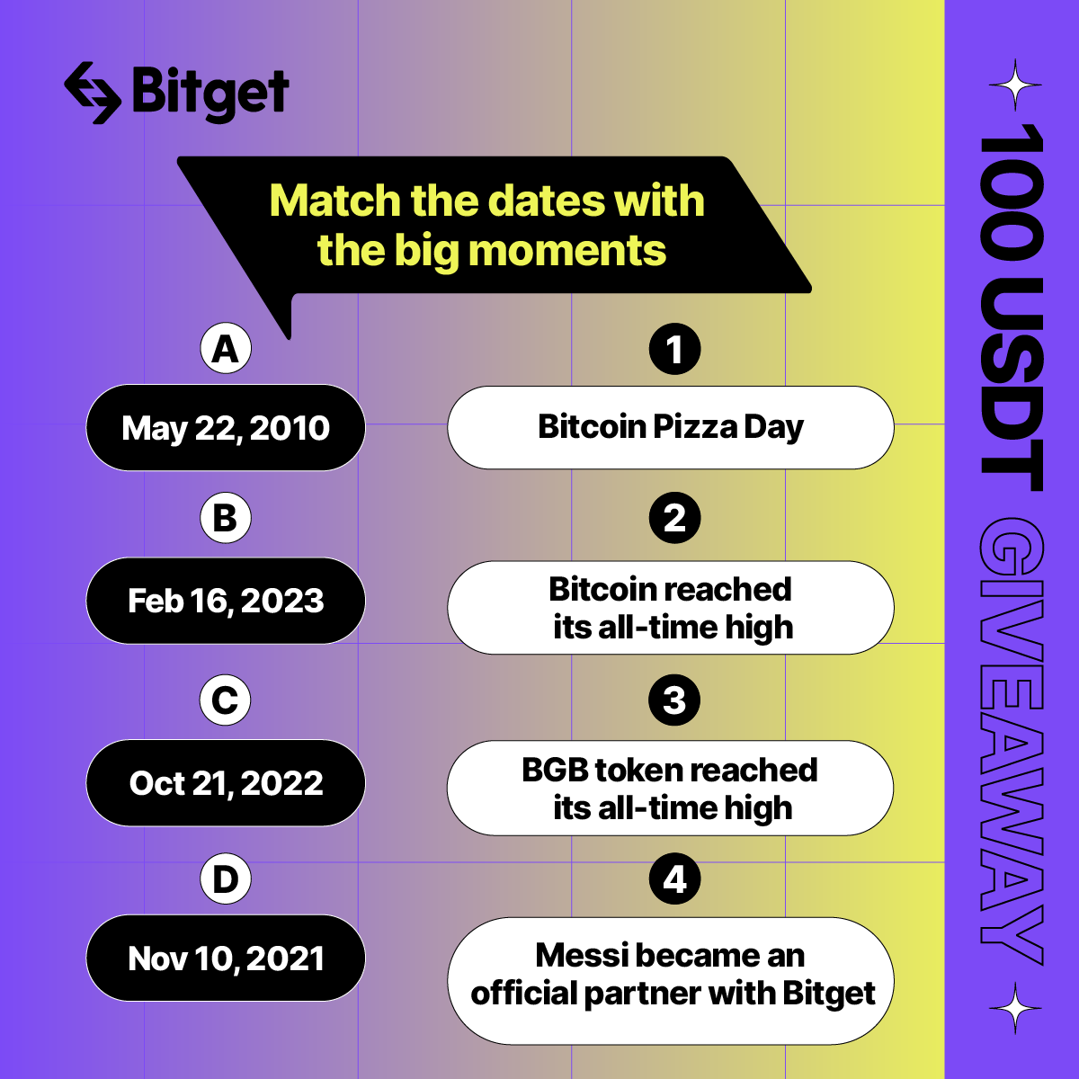 🤑 Want to win our easy 100 $USDT giveaway?

👉Simply head to our Instagram page (instagram.com/p/CsTrOSQs608/…) and provide the right answer!

✨We'll pick 10 lucky winners to win 10 $USDT each!

🎁 Follow #Bitget's Instagram for more prizes like these.

💎 All the best!