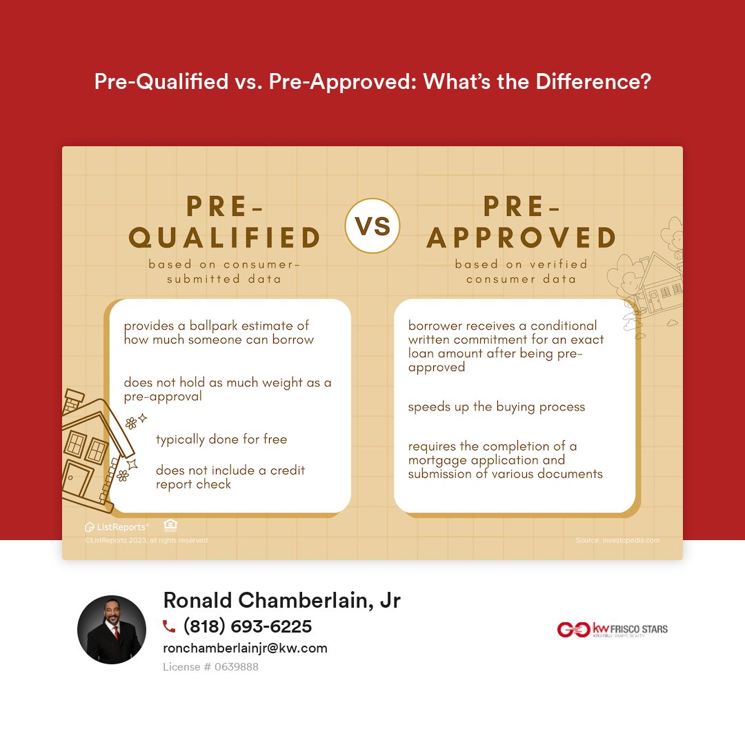 Ronchea's tweet photo. Starting the process by "just browsing" could set you up for heartbreak. Before you go looking for a home, you need a realistic idea of what you can afford, make sure your credit is in good shape, and, most importantly, get pre-approved for a mortgage. #icanhelp #househunting https://t.co/xcieGeHL0a
