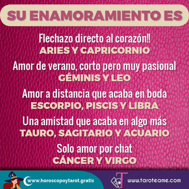Taroteame_com's tweet photo. 😂😂😂 Un poquito de humor siempre viene bien... ¿Alguien más se identifica?
🔮 Entra en https://t.co/0OBPWbMor4 y descubre la posición de tu Horóscopo en el Ranking Semanal, astromemes, cómo es tu signo del zodiaco y ¡mucho más!

😍 Si te gusta nuestro con https://t.co/qV01NqDPj9