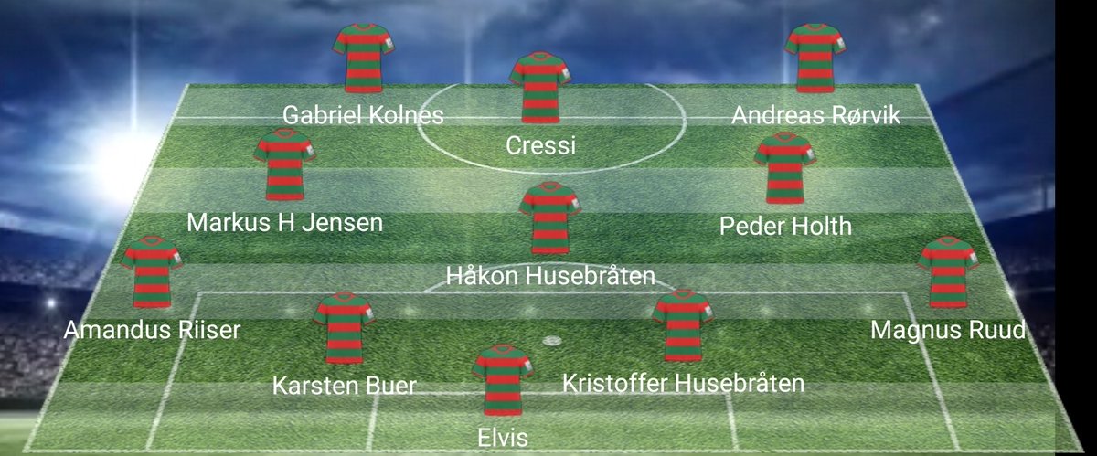 Her er startoppstillingen! Lykke til <a href="/BafkTr/">Trø/Bå FK</a> , en time å gjøre klart motspill :)