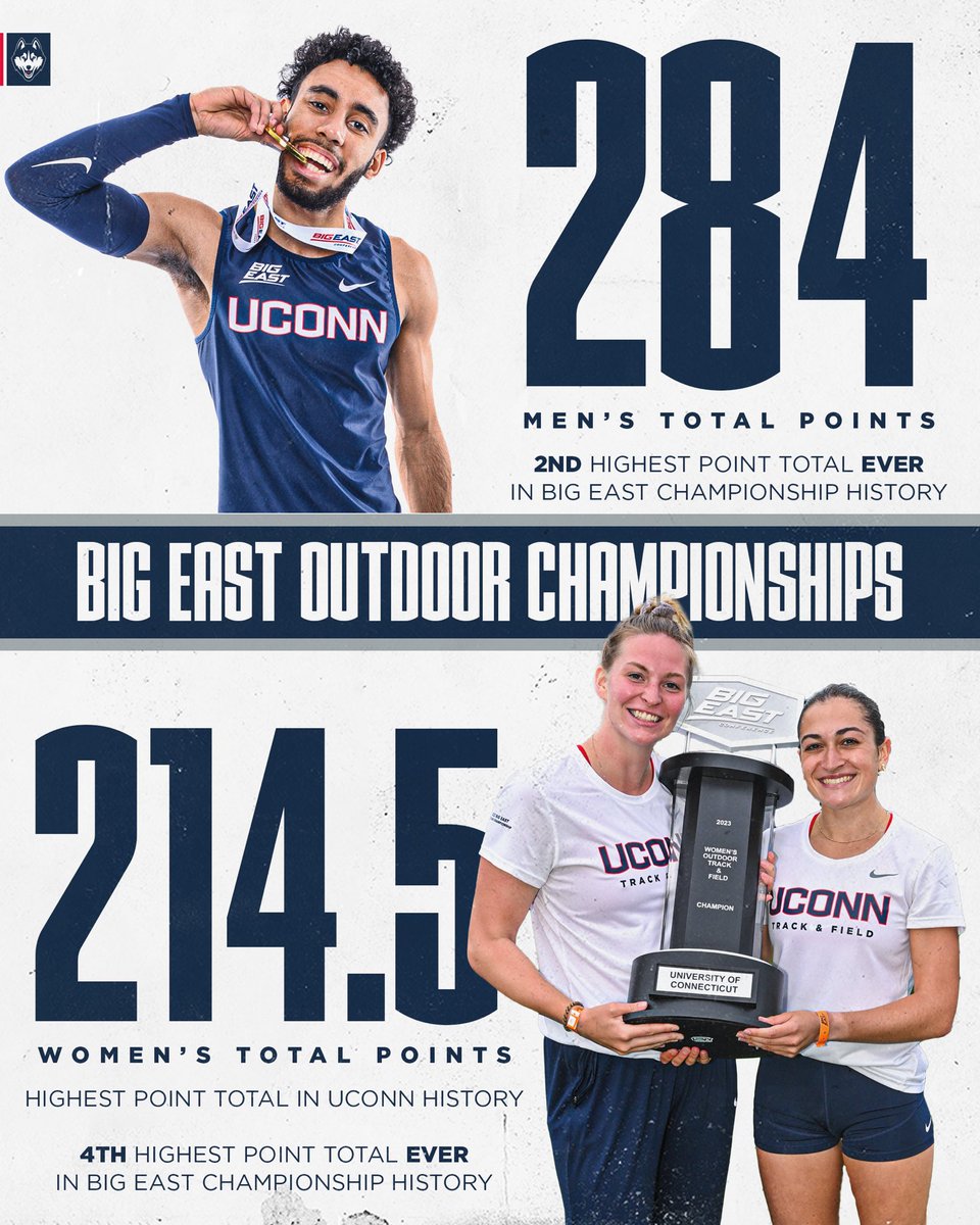 UConn Track & Field / Cross Country tweet media
