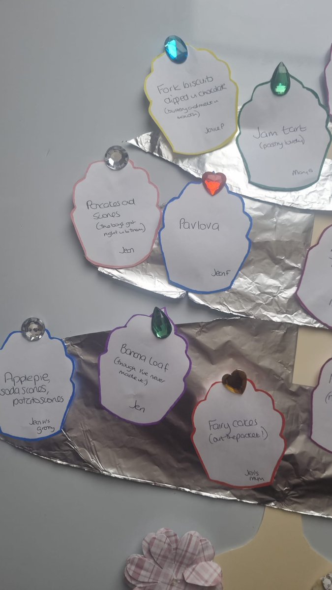 rashielee's tweet photo. We've been discussing the cakes that we baked and that were baked for us, apple tart being a favourite. Today, carer Myren, has been standing in for activity staff...our non-celebrity chef of the day π©βπ³!
#bakeitoff https://t.co/gq1v6aOXrY