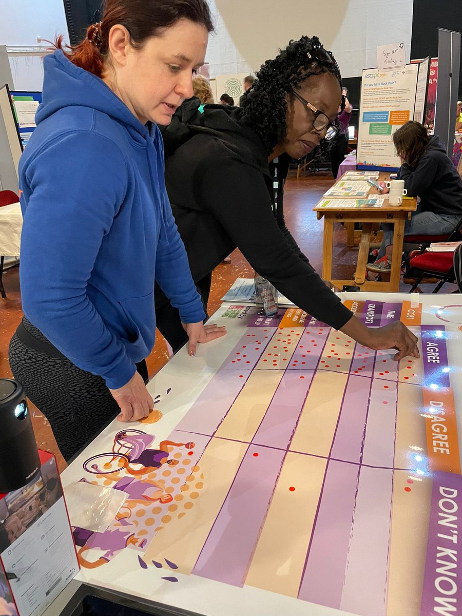 ExerciseForAllW's tweet photo. We had a brilliant time at the @KeepingMeWell Health&amp;Wellbeing Fayre @BarryMemo today! Amazing to talk to so many about barriers that prevent disabled people from exercising. Thanks to @TegidRoberts @o_pierrepoint @Faye2Fit for coming and helping. https://t.co/5bVuVUUwp3