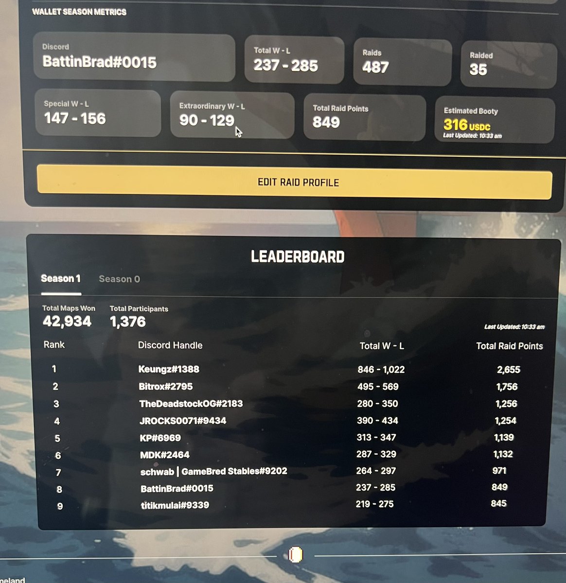 8th place so far in <a href="/Memeland/">Memeland ❤️ Memecoin</a> raids.  Got a late start but catching up!