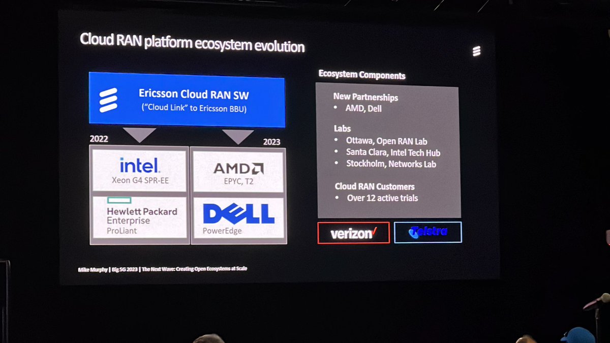 “<a href="/ericsson/">Ericsson</a> is betting the company on #openRAN going forward” but 7.2.x not suitable for mMIMo and cat B. Our positifs to use ULPI spec pushed on #ORANAlliance #Big5GEvent