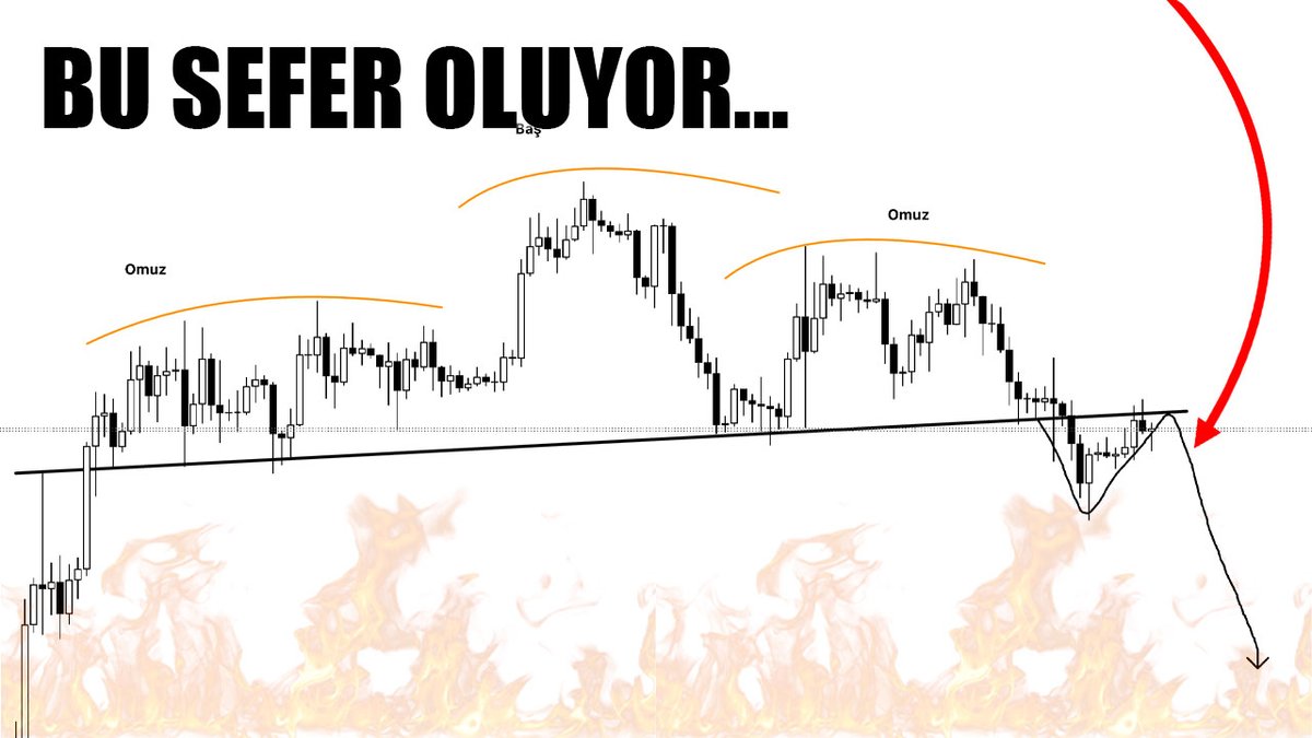 kandemirrmehmet's tweet photo. #Bitcoin çok kritik bölgede. Bu analizi kaçırma❗️

Hepsi detaylı şekilde videomda.👇👇

https://t.co/xsQB0fxSfd https://t.co/mO3voPRUZV