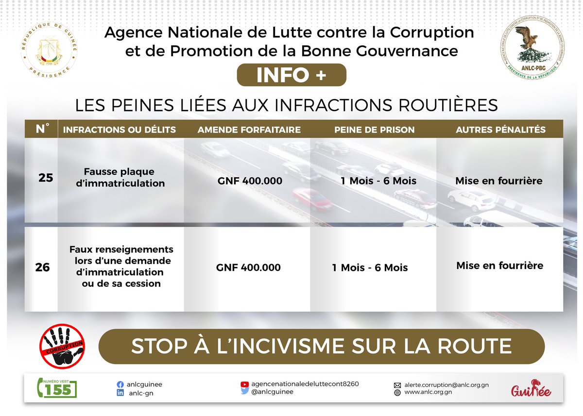 𝐃𝐚𝐧𝐬 𝐥𝐞 𝐜𝐚𝐝𝐫𝐞 𝐝𝐞 𝐥𝐚 𝐥𝐮𝐭𝐭𝐞 𝐜𝐨𝐧𝐭𝐫𝐞 𝐥𝐚 𝐜𝐨𝐫𝐫𝐮𝐩𝐭𝐢𝐨𝐧 𝐥' 𝐀𝐍𝐋𝐂-𝐏𝐁𝐆 𝐚 𝐦𝐢𝐬 𝐞𝐧 𝐩𝐥𝐚𝐜𝐞 𝐮𝐧𝐞 𝐭𝐡𝐞́𝐦𝐚𝐭𝐢𝐪𝐮𝐞 𝐚𝐱𝐞́𝐞 𝐬𝐮𝐫 𝐥𝐞𝐬 𝐬𝐞𝐫𝐯𝐢𝐜𝐞𝐬 𝐩𝐮𝐛𝐥𝐢𝐜𝐬 𝐝𝐞 𝐆𝐮𝐢𝐧𝐞́𝐞. 
#Aguiser #ANLC_PBG #CNRD #StopCorruption