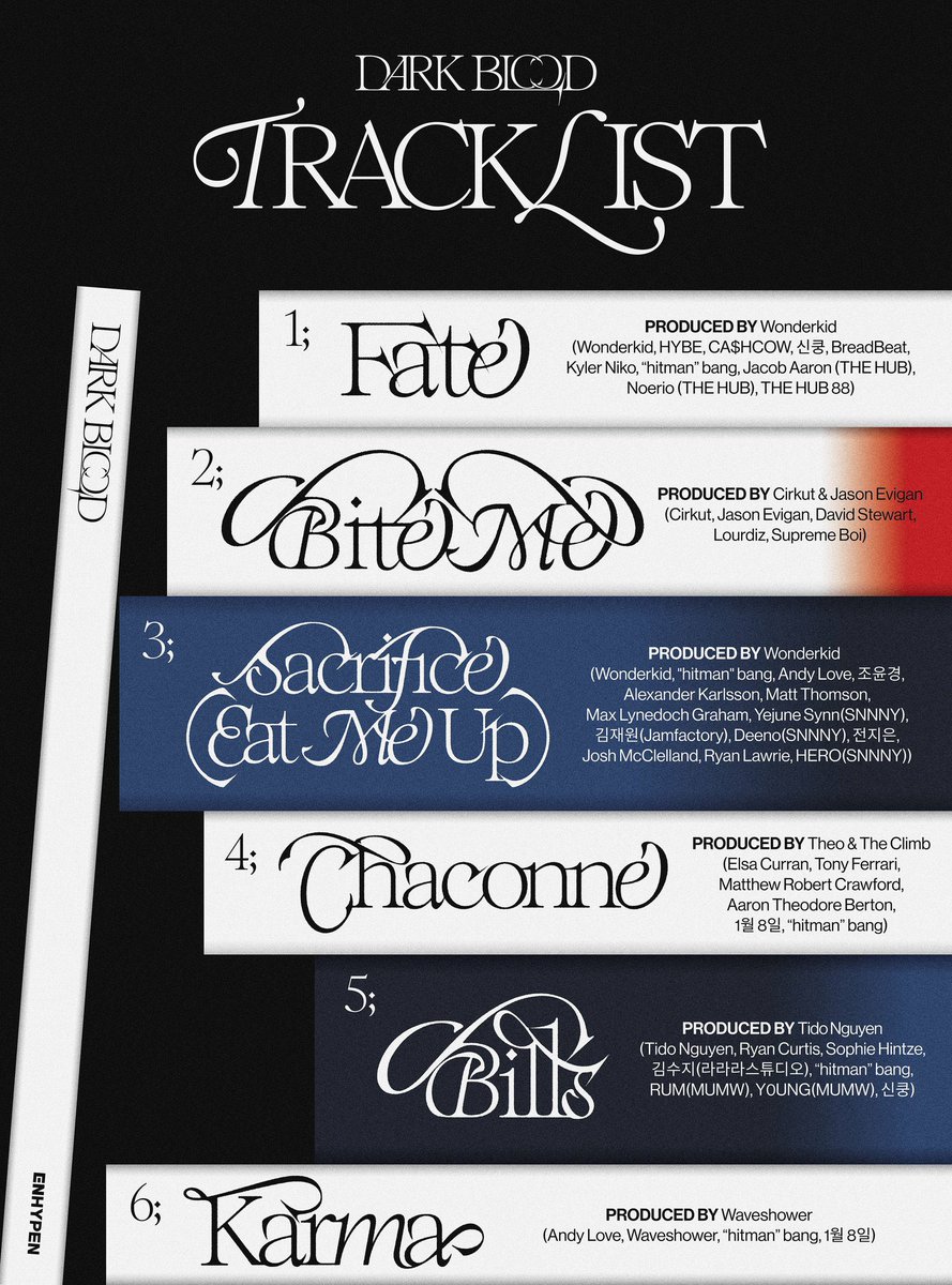babesunixx's tweet photo. Tracklist ทั้งหกเพลงมาแล้ว คัมนี้ไม่มี - แล้วจริงด้วยอะ end - ปิดจบสตอรี่เริ่มใหม่ ㅜㅜㅜㅜ ใดๆคือแว๊บแรกเลยนะอ่านชื่อเพลงไม่ออก 455555456655445555555 https://t.co/7lbKyVZq0T
