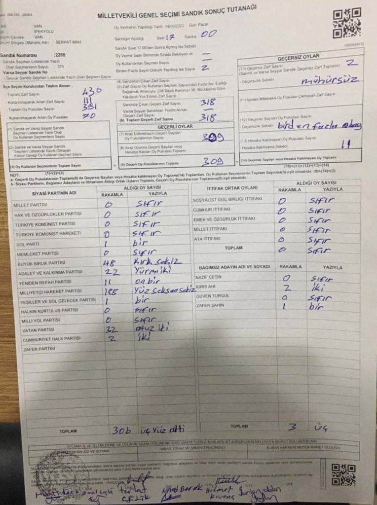 Van’dan başka bir sandık tutanağı. Yeşil Sol Parti’nin oyu 1, bir üst satırdaki MHP’nin oyu 188. Böyle seçim olur mu? Muhalefet milletvekili seçimi dâhil hepsine itiraz etmeli.