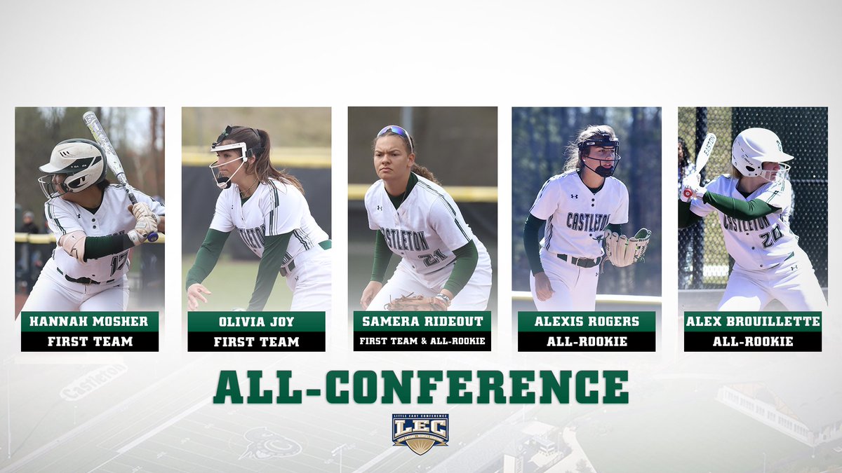 ALL-LEC AWARDS 🥎🏆

<a href="/CastletonSB/">Castleton Softball</a> landed 🖐️ players on the LEC All-Conference teams, with Hannah Mosher, Olivia Joy, and Samera Rideout named to the First Team while Alexis Rogers and Alex Brouillette nabbed All-Rookie recognition! 💪

📰 castletonsports.com/news/2023/5/16…