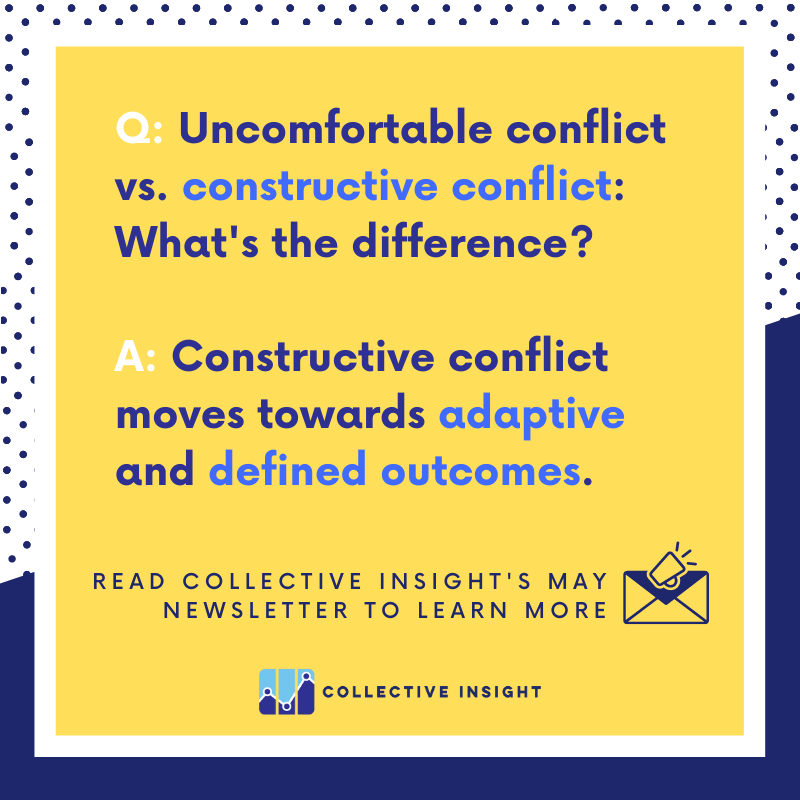 collect_insight's tweet photo. 💡While #conflict during engagement can be unpredictable, and often hard, it's actually a GOOD PROBLEM to have! Learn 4 strategies to prepare and manage conflict in this month's #CINewsletter.
READ🔗https://t.co/lwc08Ltfoo🌟
#CommunityEngagement #ConstructiveConflict https://t.co/diRgVe1RzG