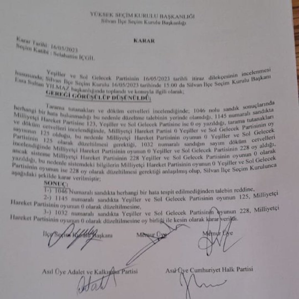 Diyarbakır Silvan İlçe Seçim Kurulu, 2 sandıkta YSP'nin toplamda 353 oyunun MHP'ye yazıldığını tespit edip, oyların sistemde düzeltilmesine karar verdi

sendika.org/2023/05/bircok…