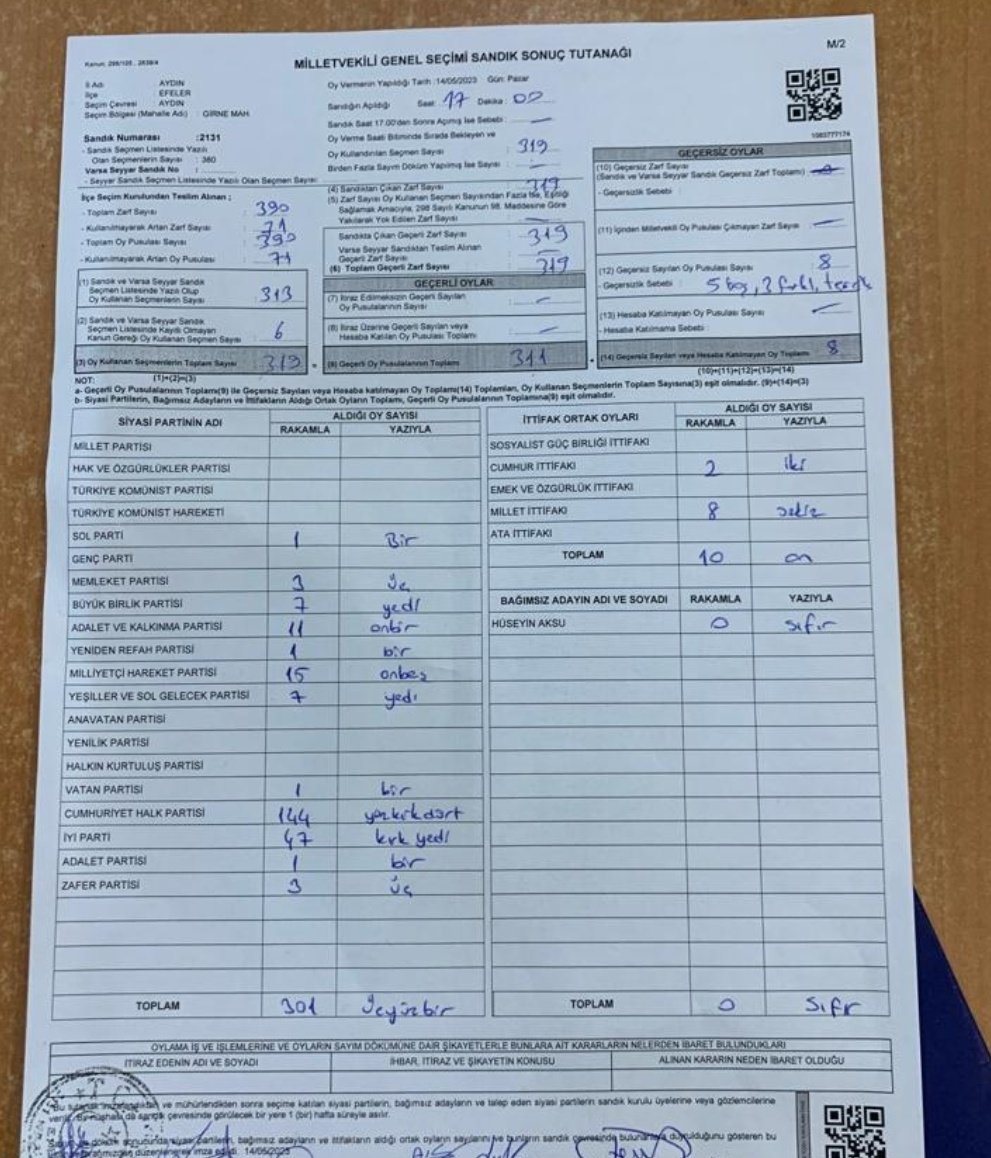 solcugazete's tweet photo. Aydın'ın Efeler ilçesindeki 2131 numaralı sandıktaki ıslak imzalı tutanakta AKP'nin 11 olan oyunun sisteme 71 olarak girildiği ortaya çıktı! https://t.co/jpROrfbpkS