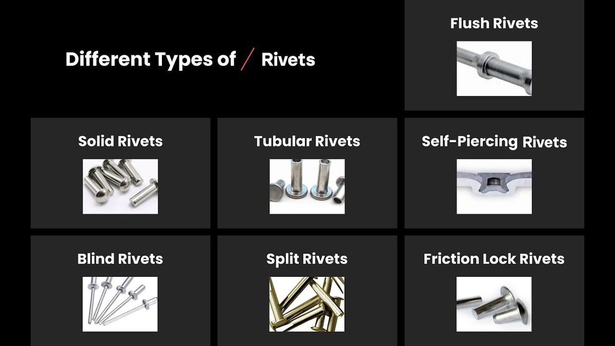 RAPIDDIRECT1's tweet image. 🔩 How many various types of rivets do you know? 🔩

 🏭 In our latest video, we delve into the different types of rivets available for use in various industries. 

🎥 Watch Now: bit.ly/3MwyaKp

#RapidDirect #Rivets #TypesofRivets #Assembly #Manufacturing #Metalwork