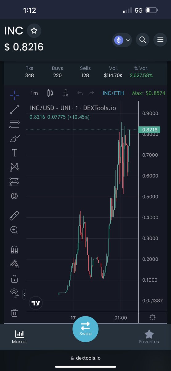 @DADDY_CRYPTO76 tweet media